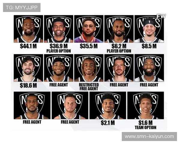 自由人主帅续约三年 战术体系改革提上日程